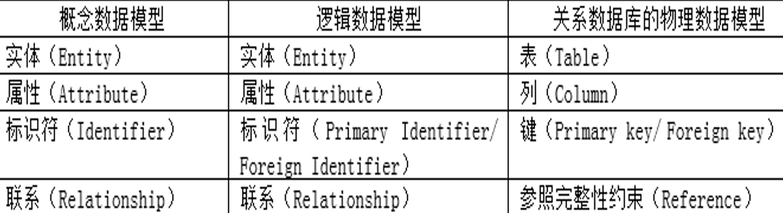 图片损坏